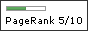 PageRank Style 7